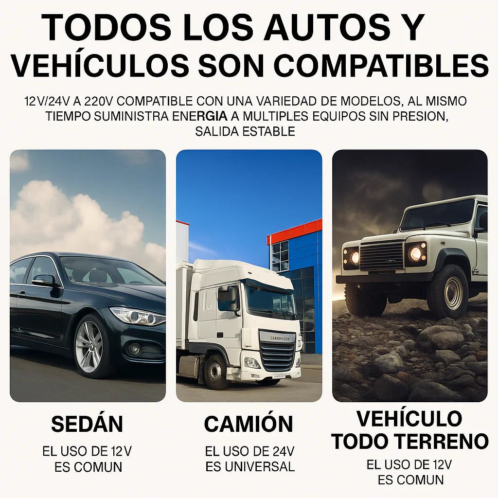 Inversor de Energía para Carro 150W